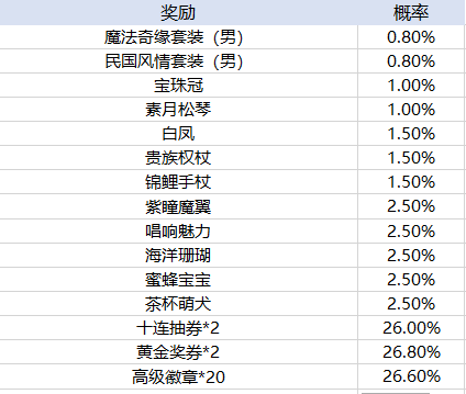 新二网址链接官方版官方版挂机传说果盘公益服下载